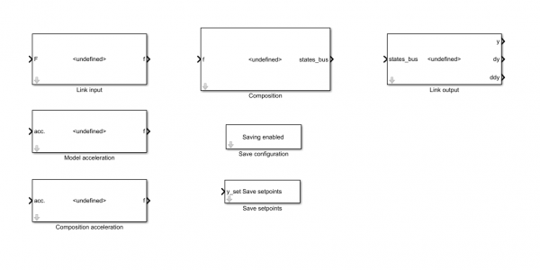MORe Simulink library